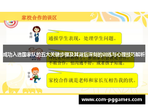 成功入选国家队的五大关键步骤及其背后深刻的训练与心理技巧解析