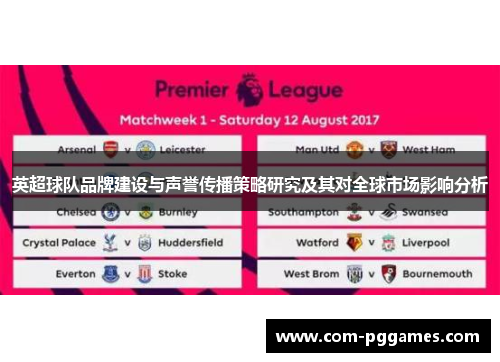 英超球队品牌建设与声誉传播策略研究及其对全球市场影响分析