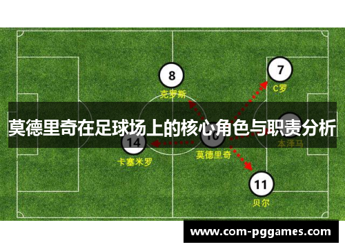 莫德里奇在足球场上的核心角色与职责分析